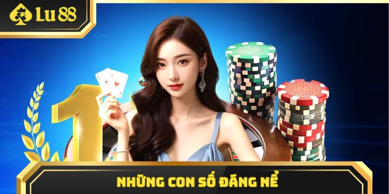 Những con số đáng nể mà thương hiệu hiện đã đặt được